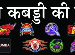 Kabbadi banner