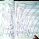 हाज़िरी रजिस्टर, फोटो-प्रतीकात्मक