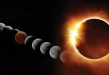 आज साल का पहला चंद्र ग्रहण, जानिए समय, सूतक काल और क्या करें–क्या न करें? जानिए क्या करें–क्या न करें?