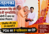 कल्याण सिंह की 5वीं पुण्यतिथि: योगी ने सपा पर साधा निशाना, बोले- ‘गिरगिट की तरह रंग बदलती है, PDA का P पाकिस्तान कर देंगे’ कल्याण सिंह की 5वीं पुण्यतिथि योगी ने सपा पर साधा निशाना, बोले- 'गिरगिट की तरह रंग बदलती है, PDA का P पाकिस्तान कर देंगे'