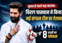 चुनाव से पहले बड़ा बदलाव: चिराग पासवान ने किया नई संगठन टीम का ऐलान, 8 राज्यों पर फोकस चिराग पासवान लोजपा नई राष्ट्रीय कार्यकारिणी घोषणा, अगस्त 2026