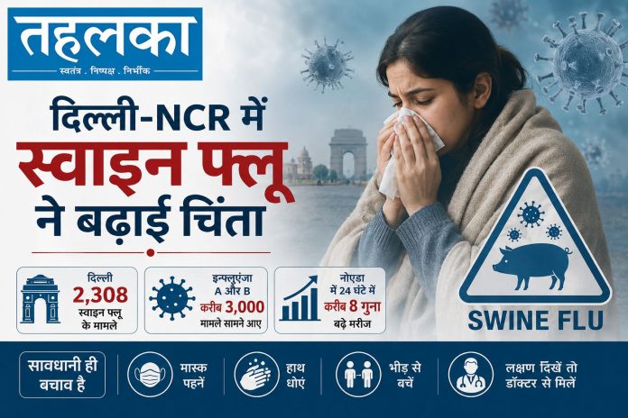 दिल्ली-NCR में स्वाइन फ्लू H1N1 केस बढ़े, दिल्ली-NCR में स्वाइन फ्लू H1N1 केस बढ़े, नोएडा में 24 घंटे में आठ गुना वृद्धि, अगस्त 2026