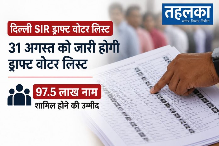 दिल्ली SIR ड्राफ्ट वोटर लिस्ट आज जारी होगी दिल्ली SIR ड्राफ्ट वोटर लिस्ट आज जारी होगी