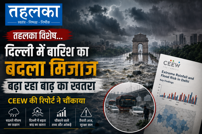 दिल्ली में बारिश से जलभराव और बाढ़ का खतरा, CEEW रिपोर्ट, अगस्त 2026 दिल्ली में बारिश से जलभराव और बाढ़ का खतरा, CEEW रिपोर्ट, अगस्त 2026