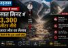 नेपाल में आपदा: सात मिनट में 3,300 मीटर नीचे आया मौत का सैलाब, कैमरे में कैद हुआ असली स्रोत नेपाल-चीन सीमा पर हिमनद और चट्टान टूटने के बाद मलबे का सैलाब