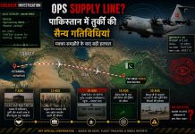 मक्का रक्षा समझौते के बाद पाकिस्तान पहुंचा तुर्की का A400M, सैन्य गतिविधियों पर उठे सवाल पाकिस्तान के मुरीद एयरबेस से जुड़ी तुर्की वायुसेना के A400M विमान की गतिविधि