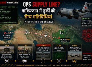 मक्का रक्षा समझौते के बाद पाकिस्तान पहुंचा तुर्की का A400M, सैन्य गतिविधियों पर उठे सवाल पाकिस्तान के मुरीद एयरबेस से जुड़ी तुर्की वायुसेना के A400M विमान की गतिविधि