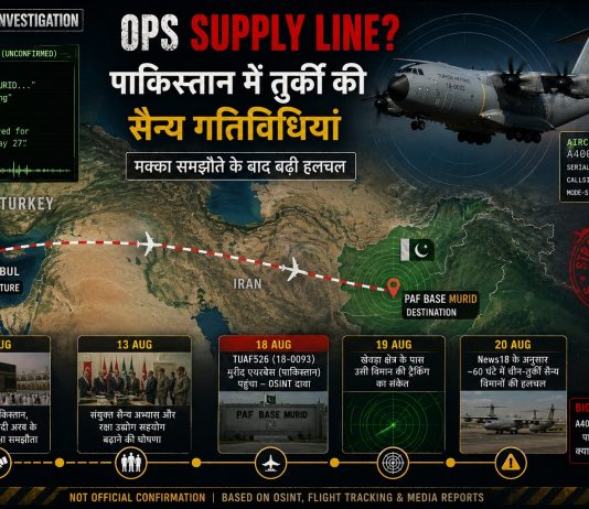 मक्का रक्षा समझौते के बाद पाकिस्तान पहुंचा तुर्की का A400M, सैन्य गतिविधियों पर उठे सवाल पाकिस्तान के मुरीद एयरबेस से जुड़ी तुर्की वायुसेना के A400M विमान की गतिविधि