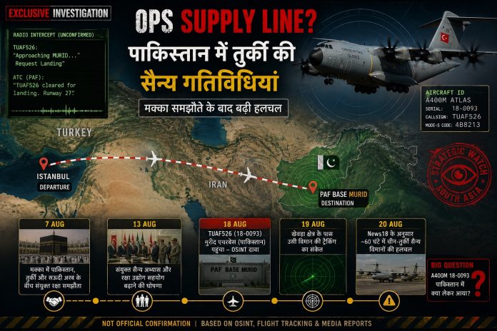 पाकिस्तान के मुरीद एयरबेस से जुड़ी तुर्की वायुसेना के A400M विमान की गतिविधि