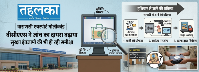 वाराणसी के लाल बहादुर शास्त्री अंतरराष्ट्रीय एयरपोर्ट का टर्मिनल भवन (2) वाराणसी के लाल बहादुर शास्त्री अंतरराष्ट्रीय एयरपोर्ट का टर्मिनल भवन