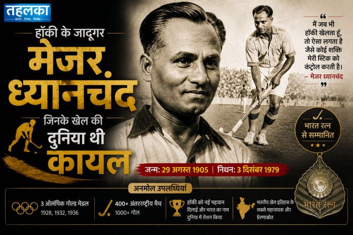 हॉकी के जादूगर मेजर ध्यानचंद राष्ट्रीय खेल दिवस और भारत के ओलंपिक स्वर्ण पदक हॉकी के जादूगर मेजर ध्यानचंद राष्ट्रीय खेल दिवस और भारत के ओलंपिक स्वर्ण पदक