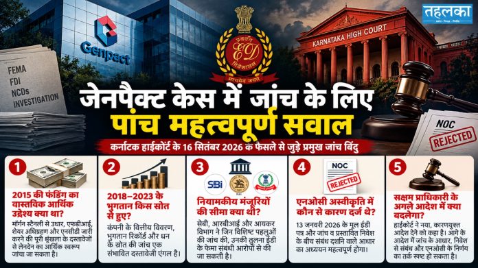 2015 के वित्तीय लेनदेन से 2023 तक के भुगतान पर कर्नाटक हाईकोर्ट का फैसला 2015 के वित्तीय लेनदेन से 2023 तक के भुगतान पर कर्नाटक हाईकोर्ट का फैसला