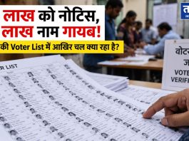 “33 लाख को नोटिस, 47 लाख नाम गायब! Delhi की Voter List में आखिर चल क्या रहा है?” “33 लाख को नोटिस, 47 लाख नाम गायब! Delhi की Voter List में आखिर चल क्या रहा है?”