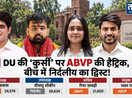 डीयू में कांग्रेस का फिर फॉल्प शो, एनएसयूई चारो खाने चित्त Congress's failure show again in DU, NSUI defeated