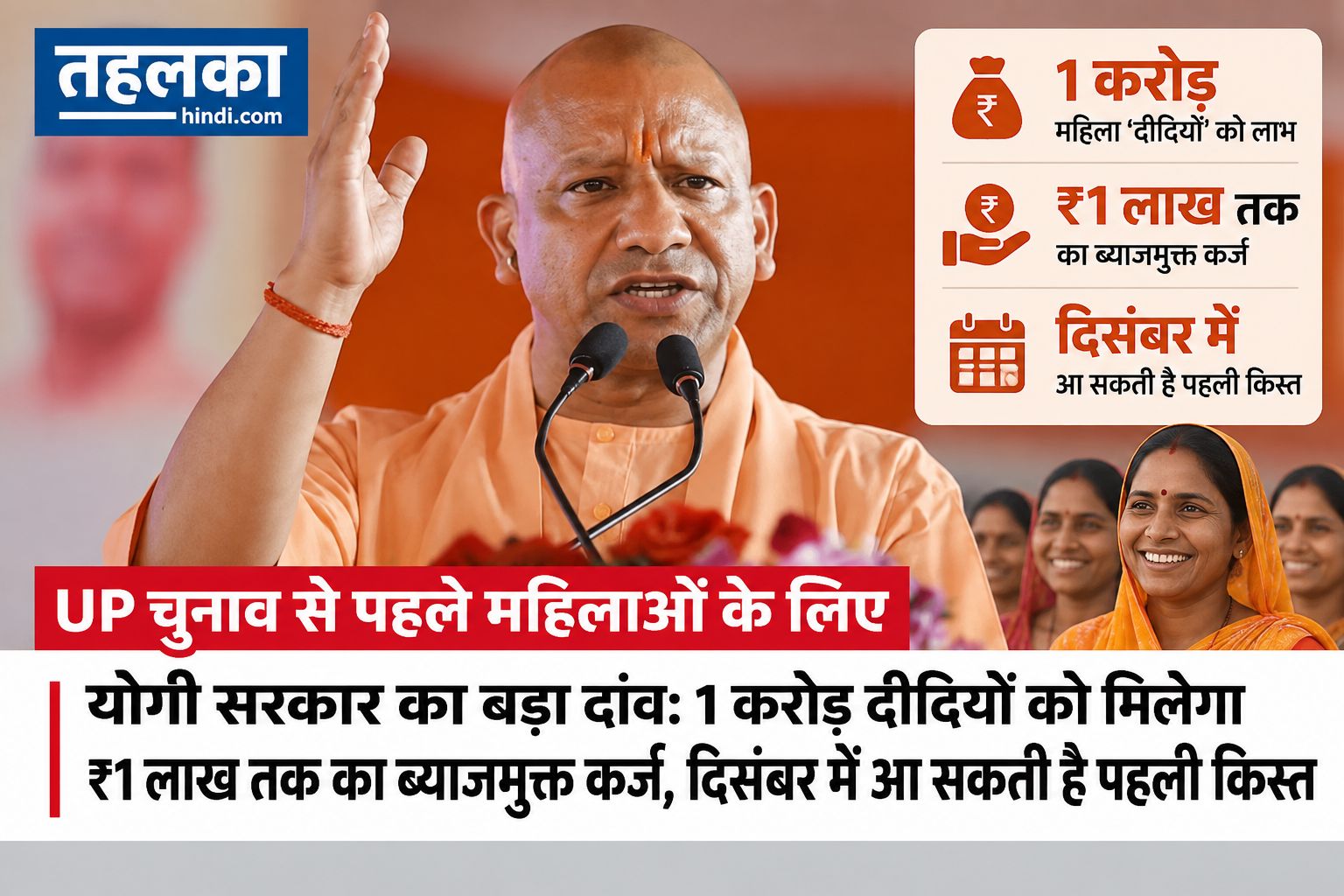 UP चुनाव से पहले महिलाओं के लिए योगी सरकार का बड़ा दांव: 1 करोड़ दीदियों को मिलेगा ₹1 लाख तक का ब्याजमुक्त कर्ज, दिसंबर में आ सकती है पहली किस्त