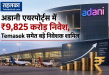 अडानी एयरपोर्ट्स में ₹9,825 करोड़ निवेश, Temasek समेत बड़े निवेशक शामिल अडानी एयरपोर्ट्स में Temasek और BlackRock समेत बड़े निवेशकों का ₹9,825 करोड़ का निवेश
