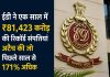 ईडी ने एक साल में ₹81,423 करोड़ की रिकॉर्ड संपत्तियां अटैच की जो पिछले साल से 171% अधिक ईडी ने वित्त वर्ष 2025-26 में ₹81,423 करोड़ की संपत्तियां अटैच कीं, जो पिछले साल से 171% अधिक