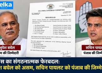 कांग्रेस का संगठनात्मक फेरबदल: भूपेश बघेल को असम, सचिन पायलट को पंजाब की जिम्मेदारी कांग्रेस ने संगठनात्मक फेरबदल किया, भूपेश बघेल को असम और सचिन पायलट को पंजाब की जिम्मेदारी