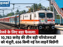 रेलवे के लिए बड़ा फैसला: ₹10,783 करोड़ की तीन बड़ी परियोजनाओं को मंजूरी, 656 किमी नई रेल लाइनें बिछेंगी केंद्र सरकार ने ₹10,783 करोड़ की तीन रेलवे मल्टी-ट्रैकिंग परियोजनाओं को मंजूरी दी