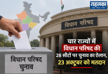 चार राज्यों में विधान परिषद की 28 सीटों पर चुनाव का ऐलान, 23 अक्टूबर को मतदान चार राज्यों में विधान परिषद की 28 सीटों पर चुनाव का ऐलान, 23 अक्टूबर को मतदान