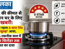 LPG की कीमत से परेशान घर के लिए खुशखबरी: देश का पहला 5-स्टार रेटेड ‘स्मार्ट चूल्हा’ आया, Hexa तकनीक साल में 2 गैस सिलेंडर तक की बचत का दावा देश का पहला 5-स्टार रेटेड 'स्मार्ट चूल्हा' आया, Hexa तकनीक साल में 2 गैस सिलेंडर तक की बचत का दावा