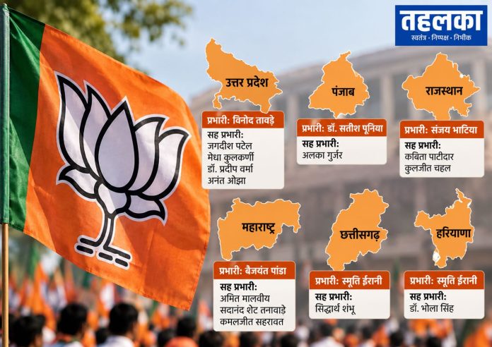 बीजेपी ने जारी की प्रभारी और सह प्रभारी की लिस्ट