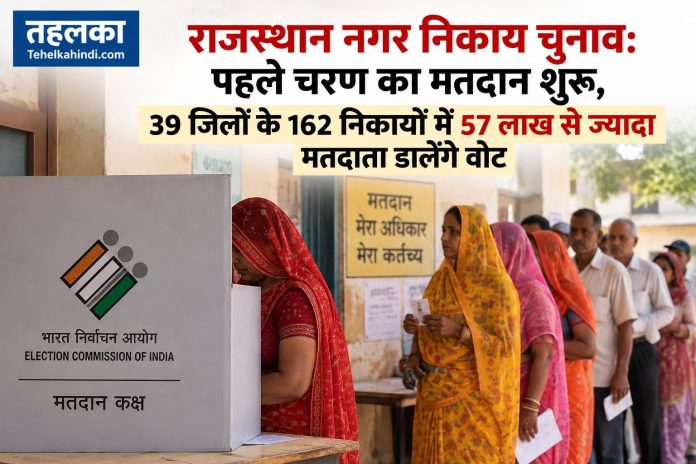 राजस्थान नगर निकाय चुनाव 2026 के पहले चरण में मतदान करते मतदाता