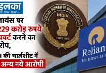 रिलायंस पर 6,229 करोड़ रुपये डायवर्ट करने का आरोप, CBI की चार्जशीट में 17 अन्य नये आरोपी रिलायंस पर 6,229 करोड़ रुपये डायवर्ट करने का आरोप, CBI की चार्जशीट में 17 अन्य नये आरोपी