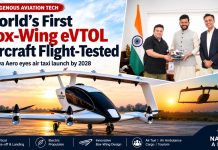 तहलका ब्रेकिंग स्टोरी….भारत में पहली बार दुनिया के पहले बॉक्स-विंग तकनीक वाले विमान की शुरुआती उड़ान कामयाब